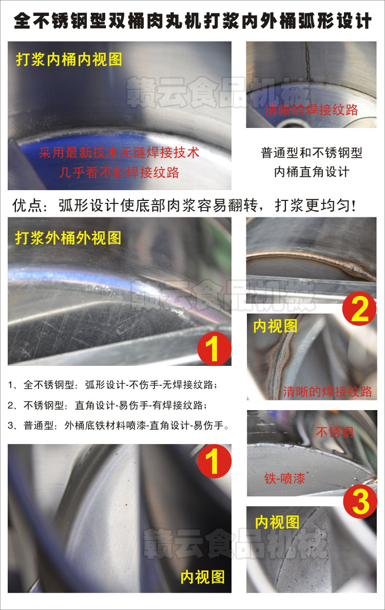 內(nèi)外桶對(duì)比圖